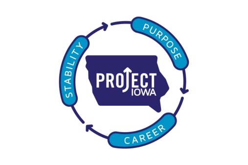 Project IOWA